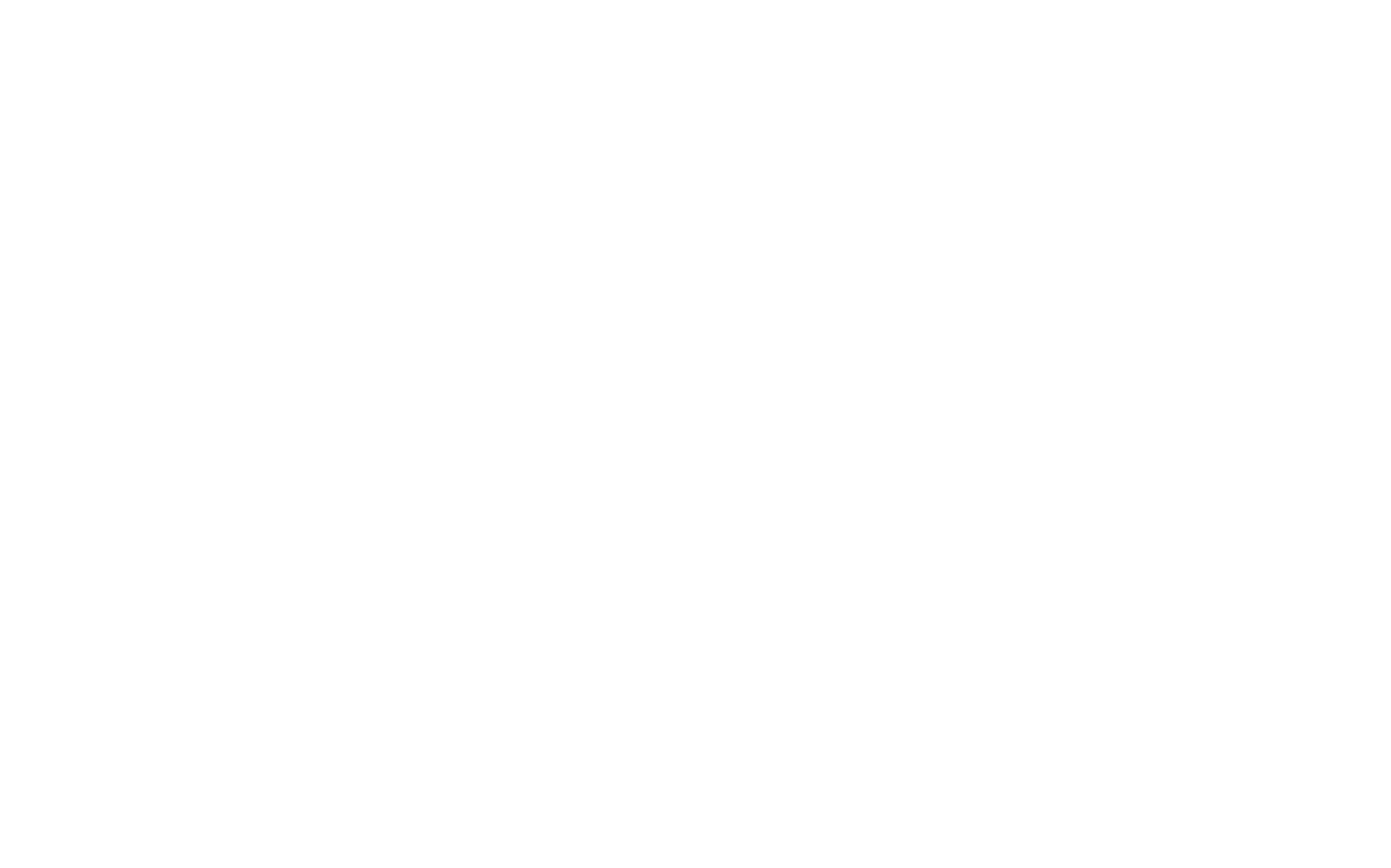 BPO Made Easy